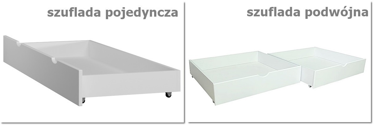 szuflady